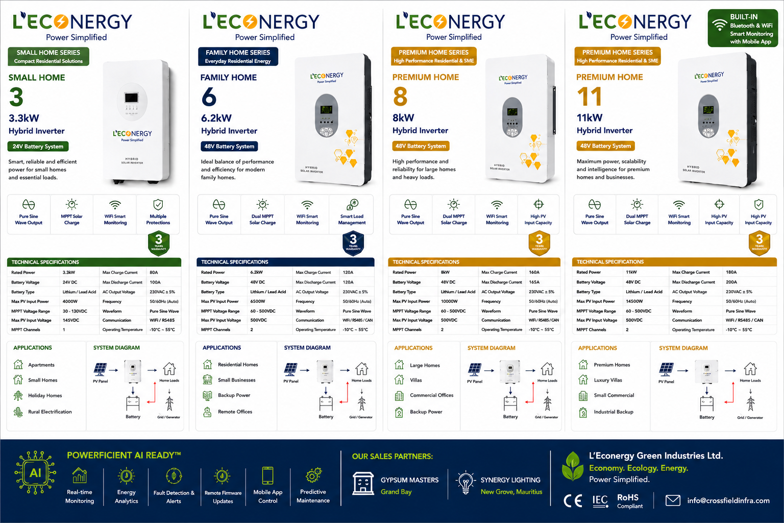 L'Econergy 3.3 kW, 6.2 kW, 8 kW and 11 kW hybrid inverter range